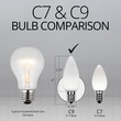 C9 Cool White Smooth OptiCore&reg LED Christmas Light Bulbs