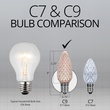 C9 Warm White OptiCore&reg LED Christmas Light Bulbs, Box of 25