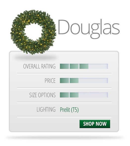 Douglas Christmas Wreaths
