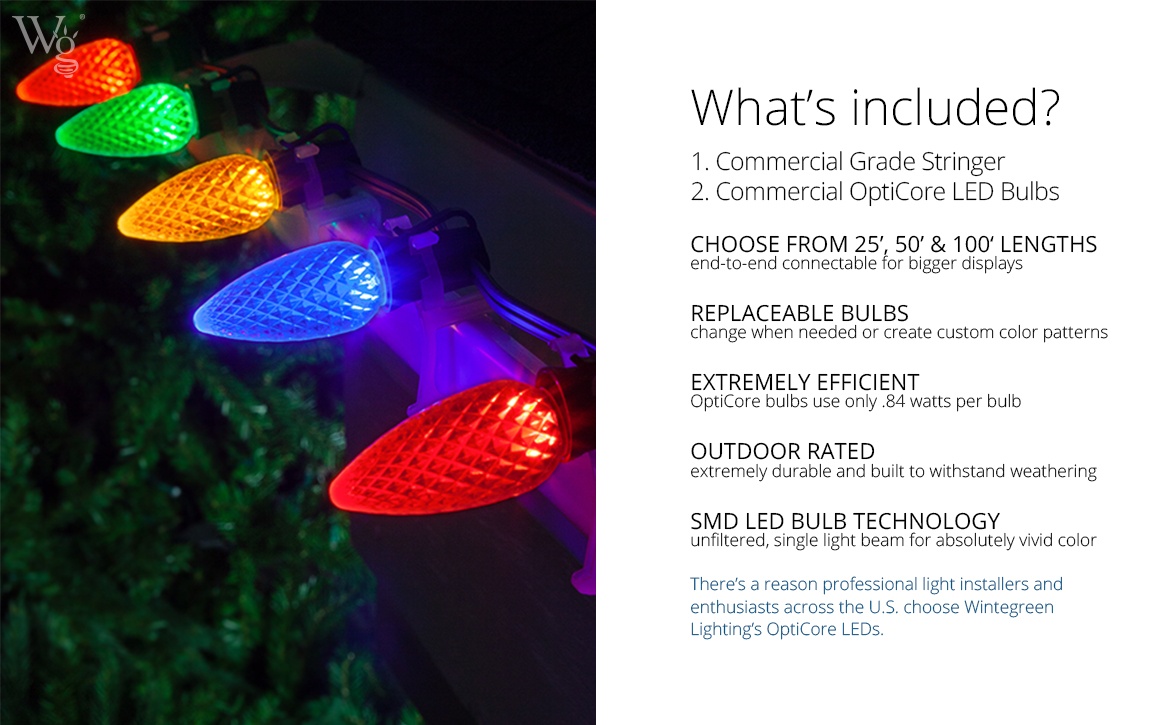 opticore what is included
