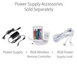 RGB 24V High Output LED Strip Light
