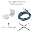 RGB 24V High Output LED Strip Light